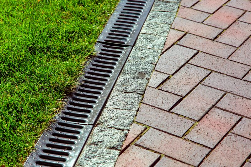 Yard Drainage Improvement in Birmingham, AL